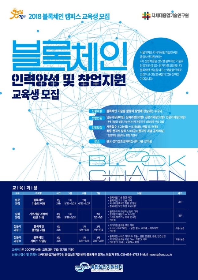 경기도, '블록체인 캠퍼스' 교육생 모집