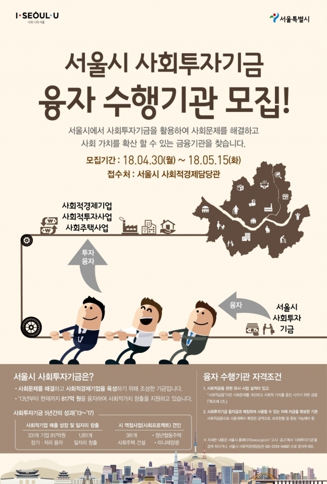 서울시, 사회적 가치 창출 사업에 사회투자기금 180억원 융자