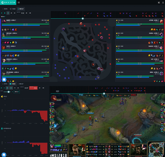 다양한 정보들을 제공하는 리그 오브 레전드 쉐도우.