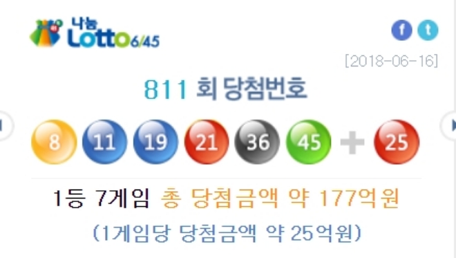 나눔로또 사이트