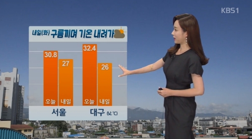 ⓒ KBS 뉴스 화면