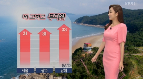 ⓒ KBS 뉴스 화면