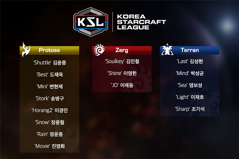 송병구-이제동-정윤종 등 KSL 시즌1 16강 진출