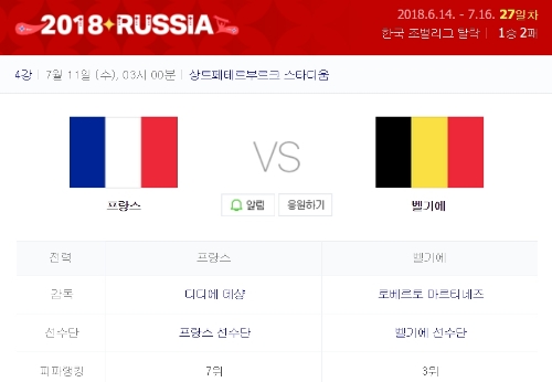 ⓒ 2018 러시아 월드컵 '벨기에VS프랑스' 포털 화면