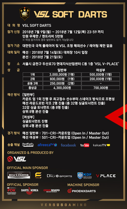 VSL, 두 번째 소프트 다트 개최…14일 예선 돌입