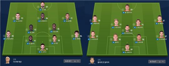 프랑스 VS 크로아티아, 러시아월드컵 결승 예상 라인업.