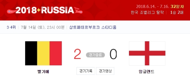 네이버