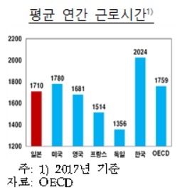 (자료=한국은행)
