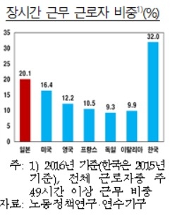 (자료=한국은행)