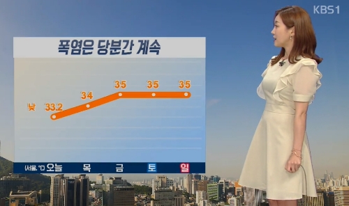 ⓒ KBS 뉴스 화면