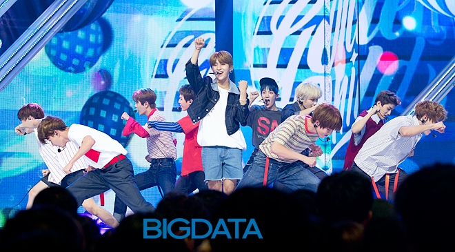 골든차일드, MBC MUSIC '쇼 챔피언' 생방송 현장