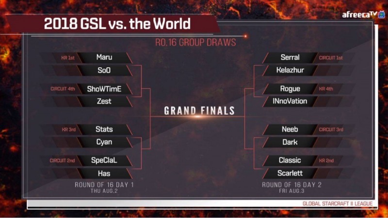 조성주-어윤수, 이병렬-이신형 GSL vs 월드 16강서 맞대결