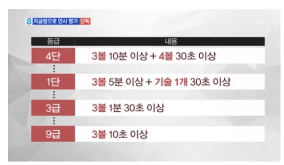 ⓒ MBN 방송화면