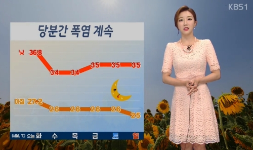 ⓒ KBS 뉴스 화면