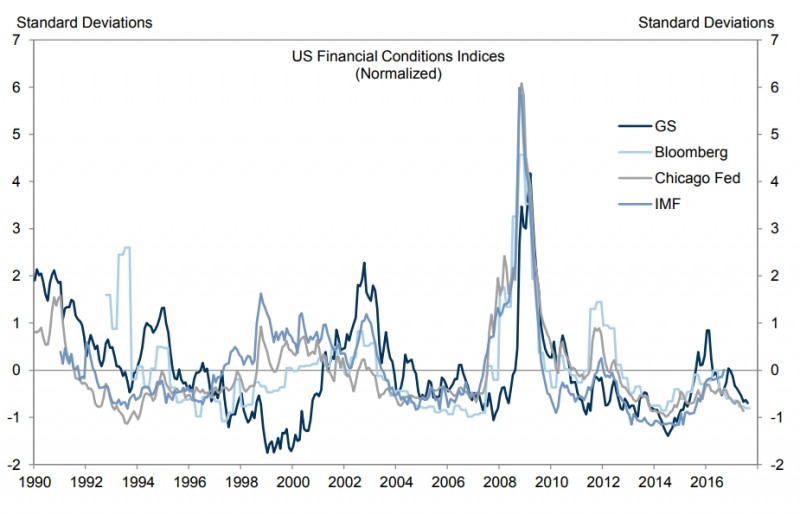 <FCI모음>ⓒ글로벌모니터