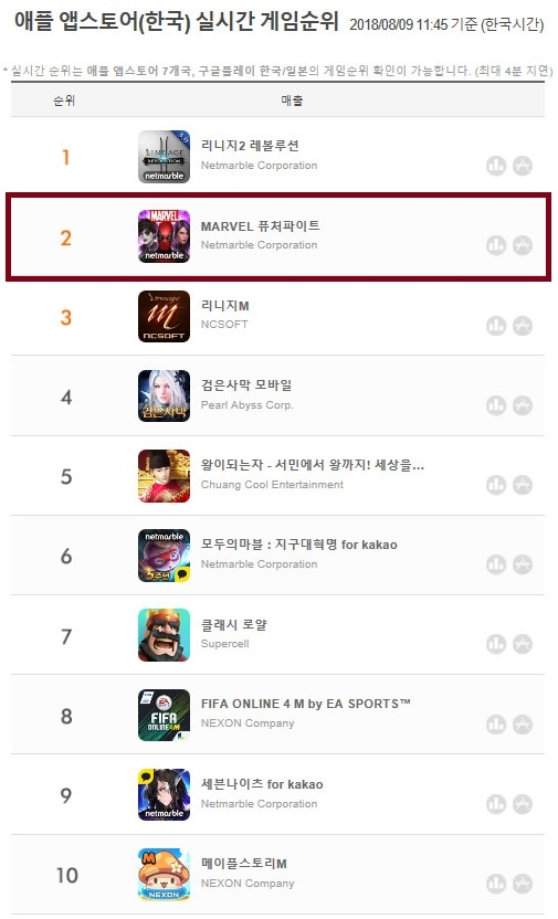 출처=게볼루션.