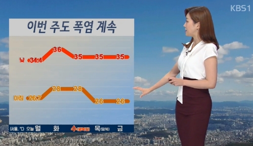 ⓒ KBS 뉴스 화면