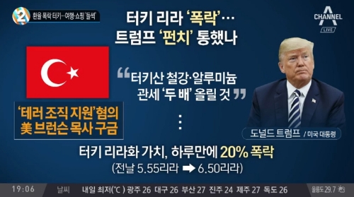 ⓒ 채널A 뉴스 화면