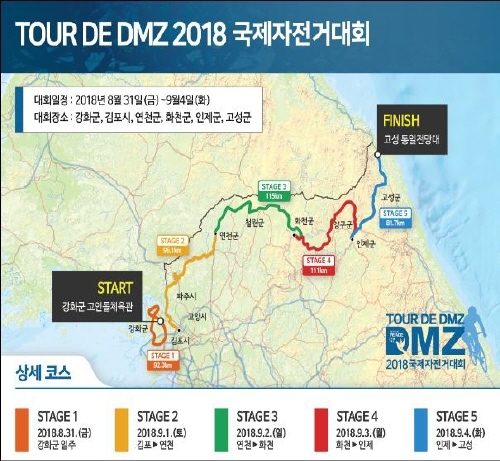 파주시, Tour de DMZ 국제자전거대회 8월 31일 개막