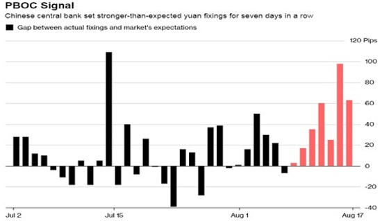 ⓒ글로벌모니터