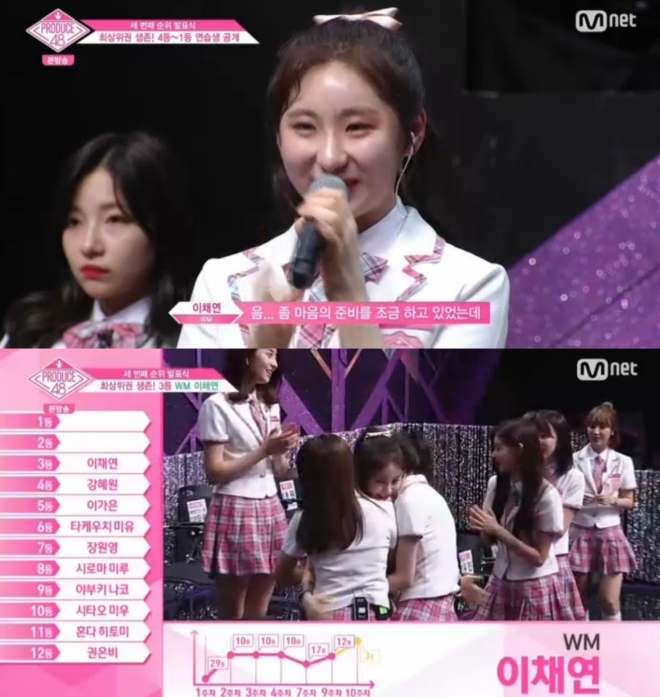Mnet '프로듀스48' 방송 화면