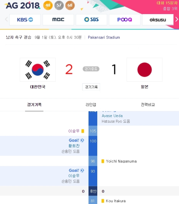 ⓒ 한일전 포털 화면
