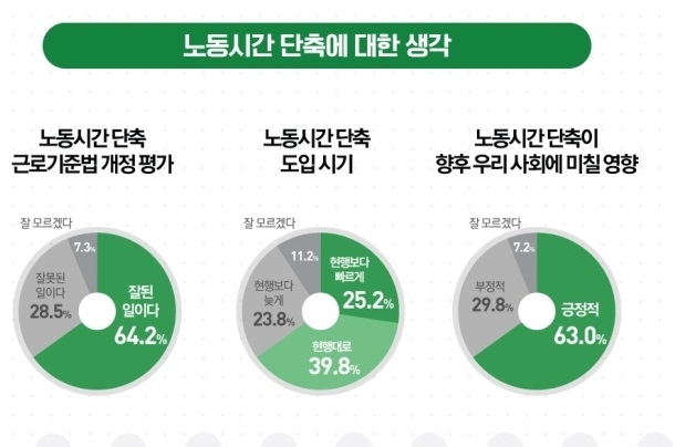 (자료=문체부)