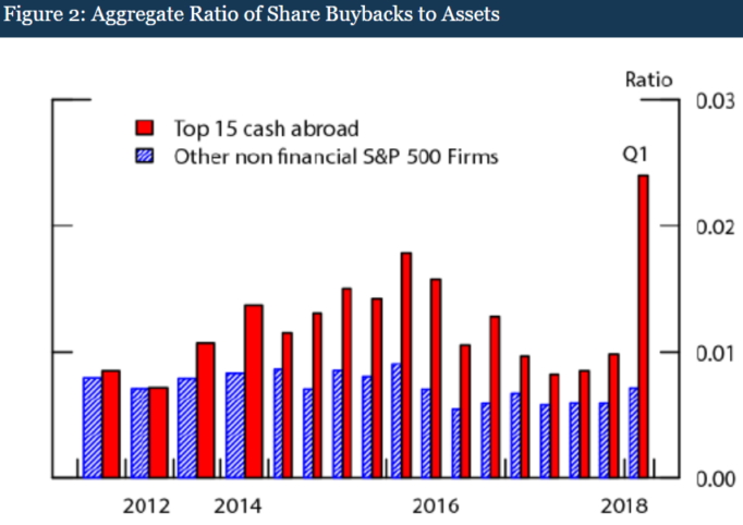 <이미지출처:연준>ⓒ글로벌모니터