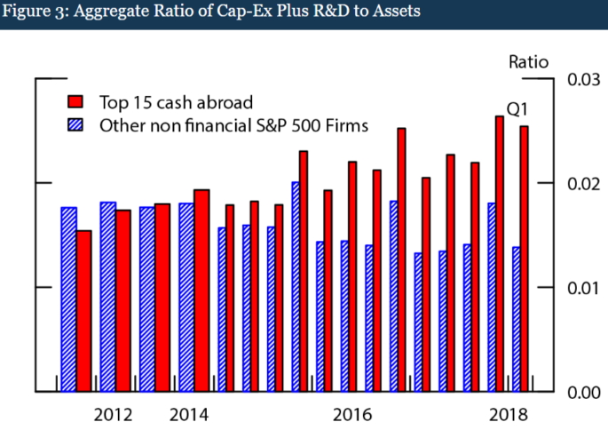 <이미지출처:연준>ⓒ글로벌모니터