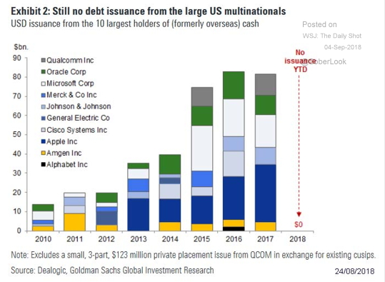 <이미지출처:월스트리트저널>ⓒ글로벌모니터