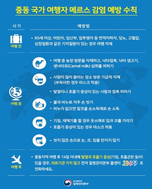 3년 만에 다시 덮친 메르스...예방 수칙은?