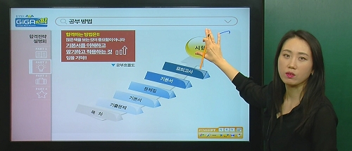 간호교육연수원, 2019년 ‘8급 간호직공무원 대비 합격전략설명회’ 개최