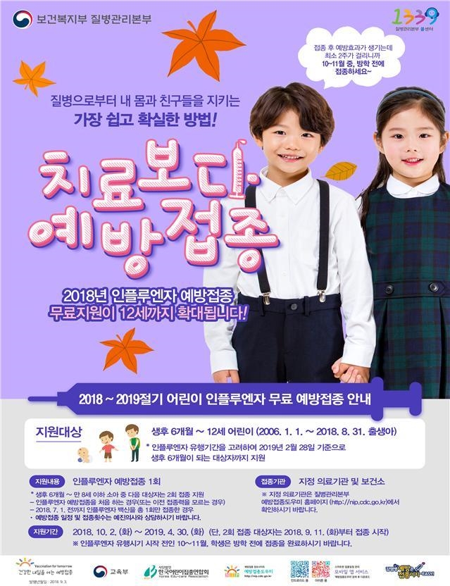 어린이 독감 무료접종 오늘 시작…2회 접종자 우선 실시