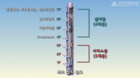 현대엘리베이터 점프엘리베이터