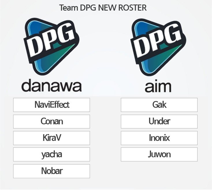 다나와 DPG 펍지팀 2개로 분리 운영