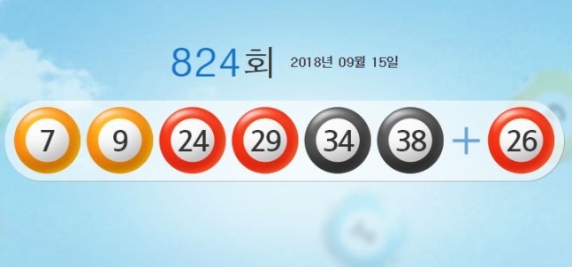 사진=나눔로또 제공
