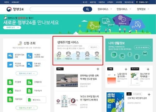 유아부터 어르신까지…생애주기별 정부 서비스 한눈에