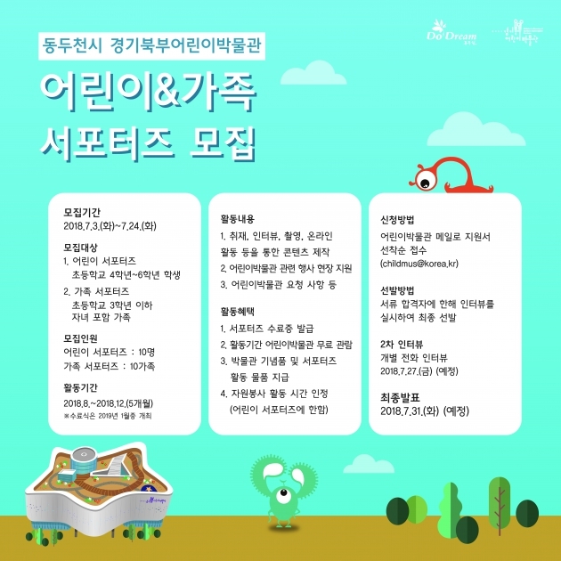 동두천시 경기북부어린이박물관, 하반기 서포터즈 모집