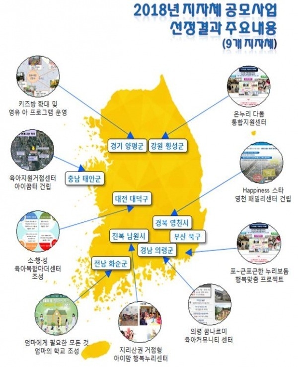 사진=행안부 제공