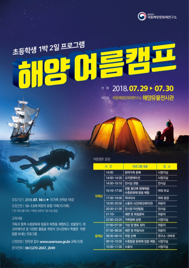 국립해양문화재연구소, 초등학생 대상 '2018 해양 여름 캠프' 진행 (사진=문화재청)