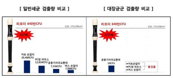 (사진=공주시)