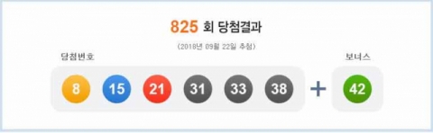 사진=나눔로또 홈페이지