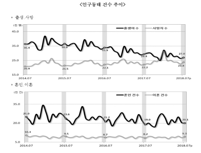(자료=기획재정부)
