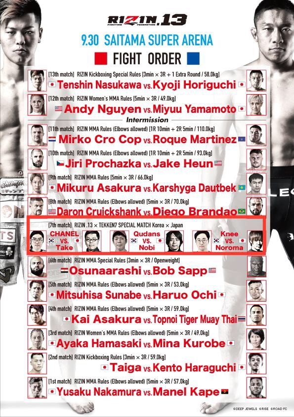 라이진13의 매치업 표. 붉은 색 부분이 철권 한일전 매치업.