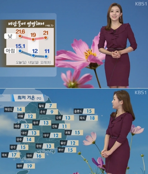 ⓒ KBS 뉴스 화면