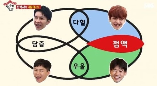 사진=SBS 집사부일체 방송화면