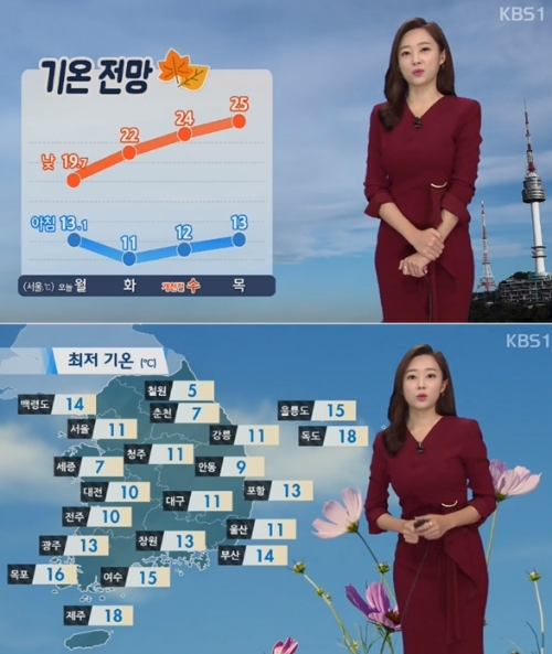 ⓒ KBS 뉴스 화면