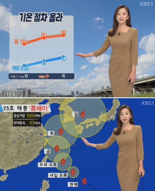 ⓒ KBS 뉴스 화면