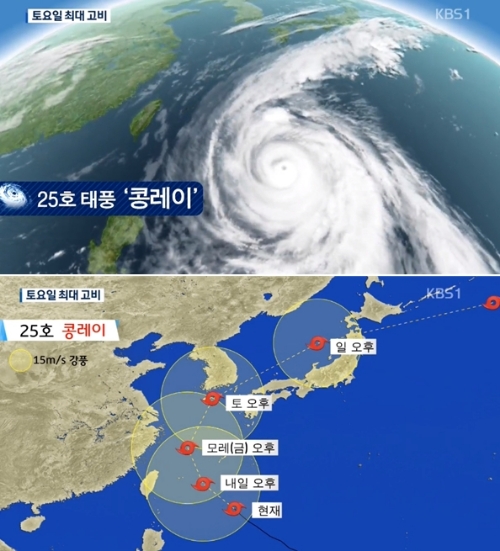 ⓒ KBS 뉴스 화면