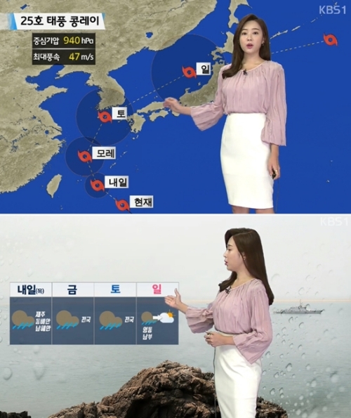 ⓒ KBS 뉴스 화면